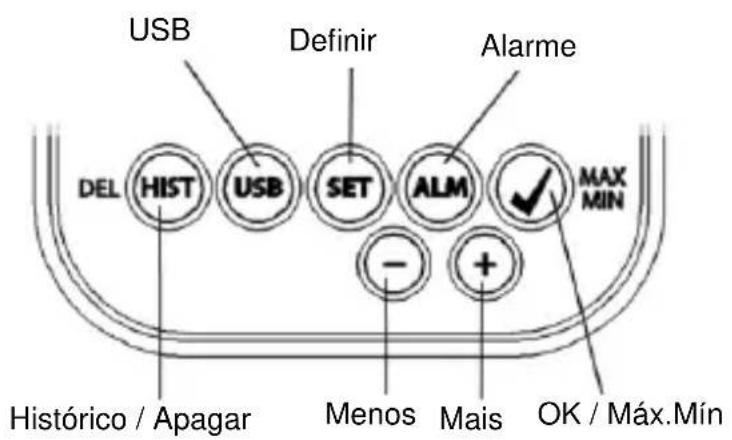 TFA 30.3039 - TELA DE LCD: - 2