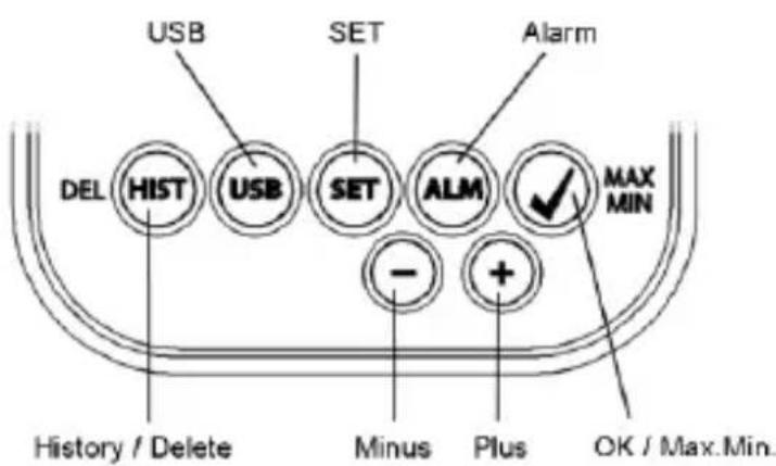 TFA 30.3039 - BUTTONS: - 1