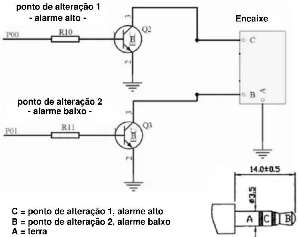 TFA 30.3039 - SAÍDA DE HARDWARE DO TIPO COLETOR ABERTO: - 1
