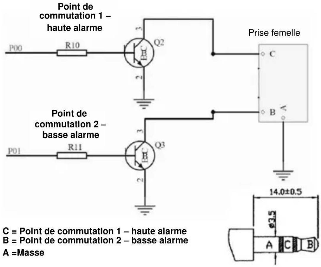 TFA 30.3039 - SORTIE COLLECTEUR OUVERT: - 1
