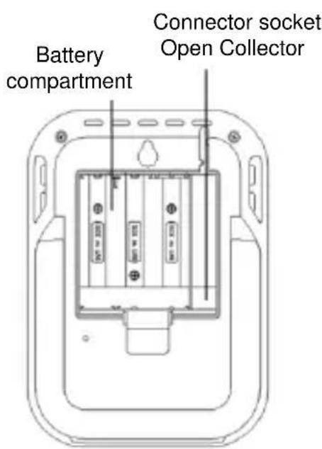 TFA 30.3039 - Note: - 1