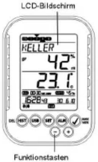 TFA 30.3039 - MERKMALE: - 1