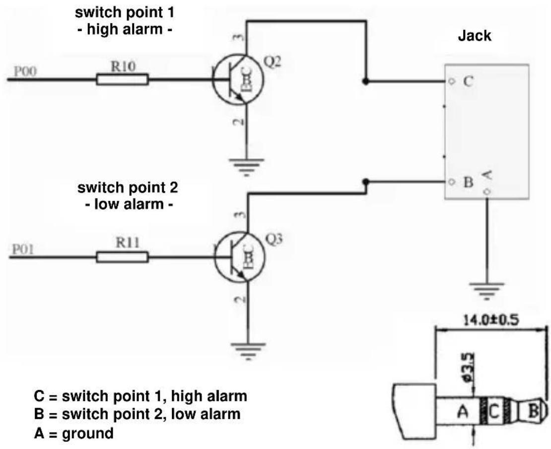 TFA 30.3039 - OPEN COLLECTOR HARDWARE OUTPUT: - 1