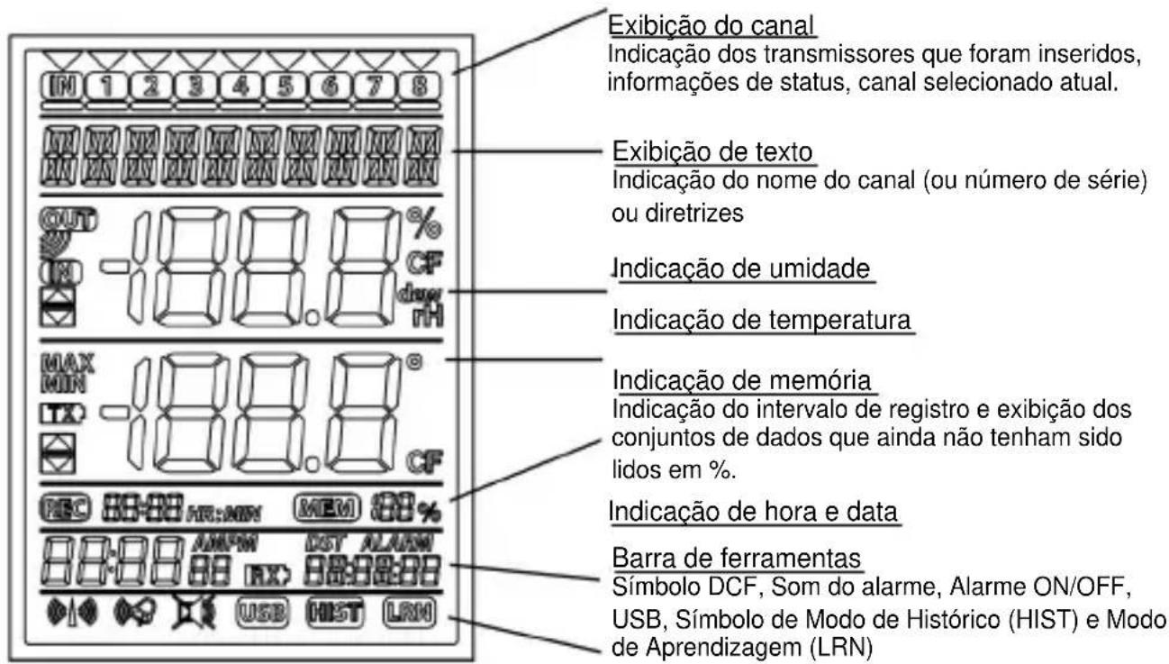 TFA 30.3039 - TELA DE LCD: - 1