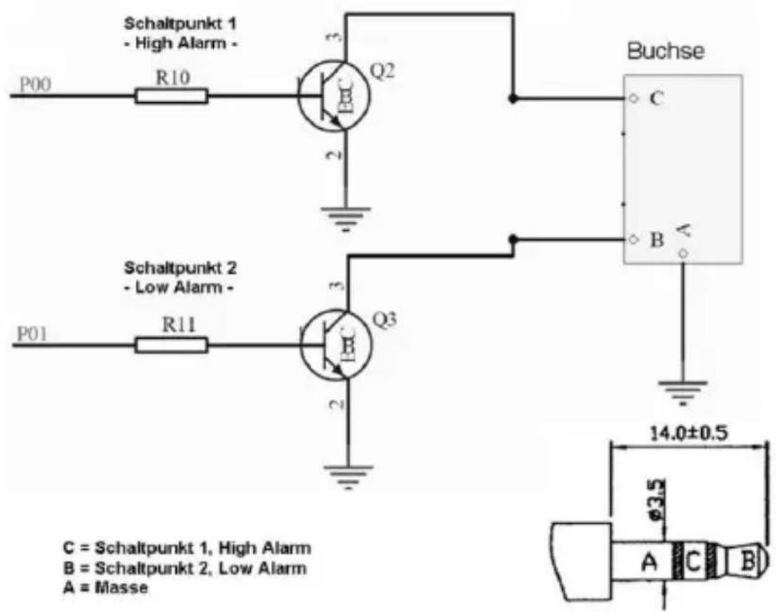 TFA 30.3039 - Hinweis: - 1