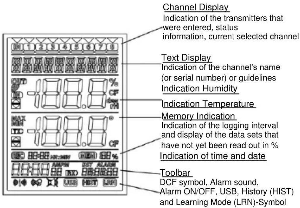 TFA 30.3039 - LCD DISPLAY: - 1