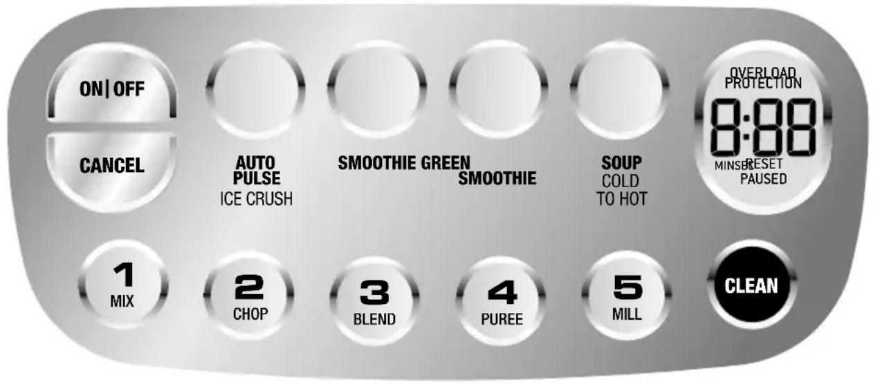 SAGE the Q SBL820 - Funções - 1