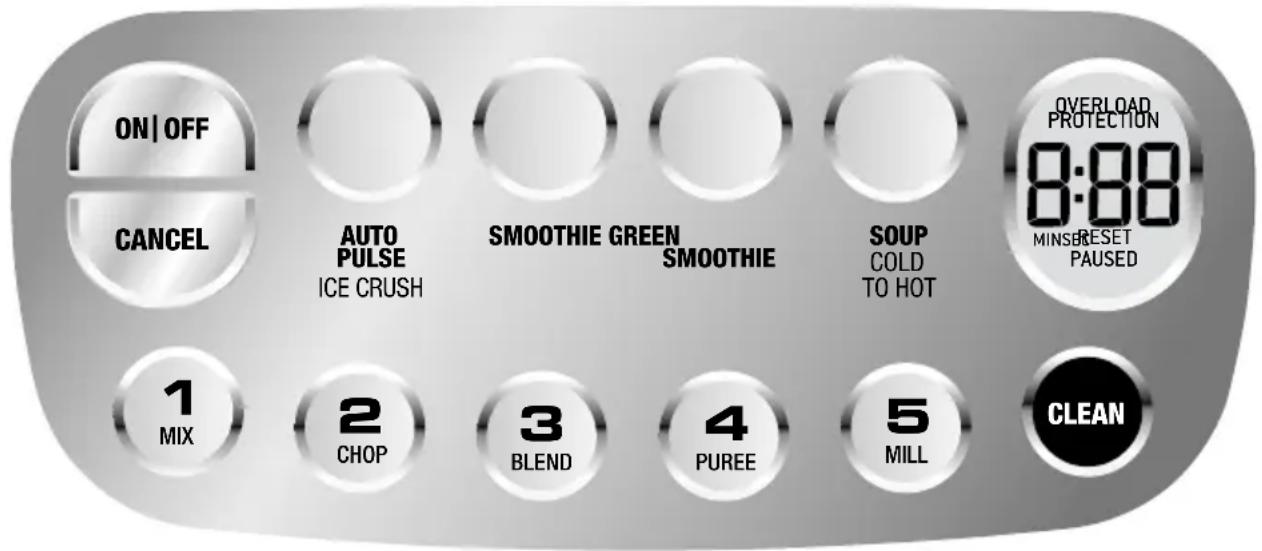 SAGE the Q SBL820 - MATERIAL DE COPOLIÉSTER - 1