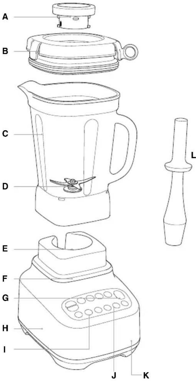 SAGE the Q SBL820 - Componentes - 1