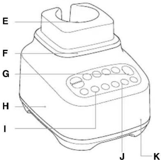 SAGE the Q SBL820 - Composants - 3