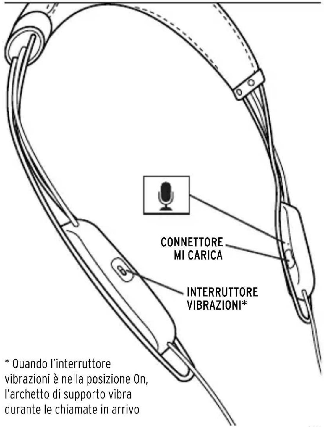 KLIPSCH X12 - INFORMAZIONI SULLA CONFORMITA DEL TRASMETTITORE SENZA FILI - 2