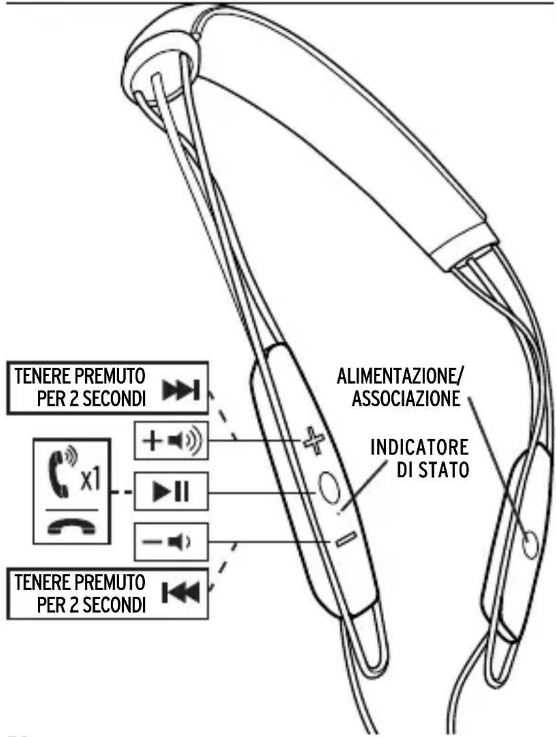 KLIPSCH X12 - INFORMAZIONI SULLA CONFORMITA DEL TRASMETTITORE SENZA FILI - 1