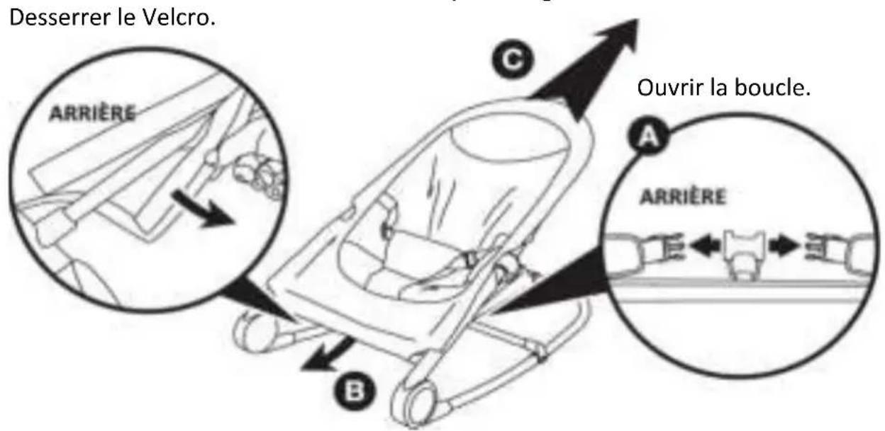 Topmark Indi - Pour retire la garniture. - 1
