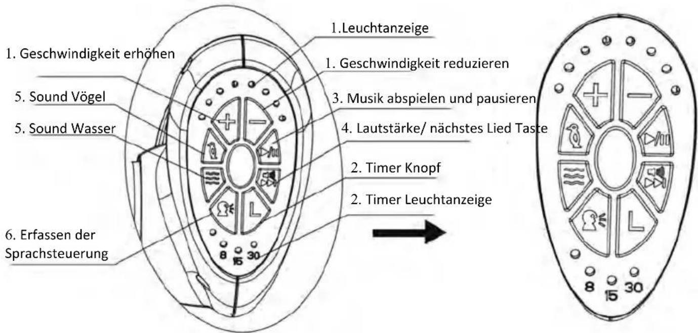 Topmark Xavi - GEBRAUCH - 1