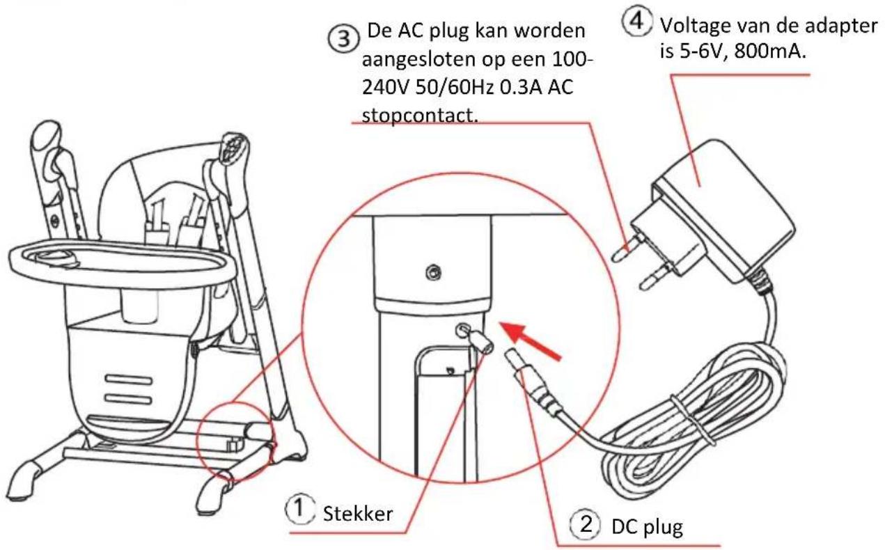 Topmark Xavi - IN GEBRUK NEMEN - 1