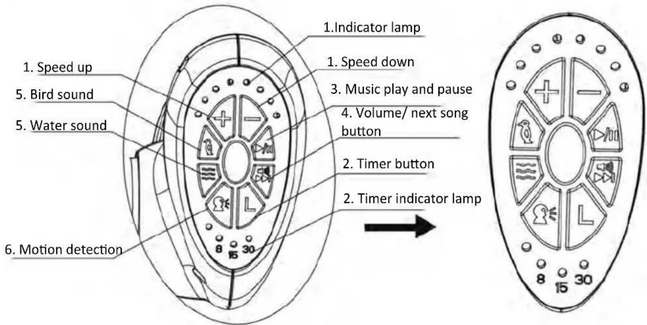 Topmark Xavi - USING - 1