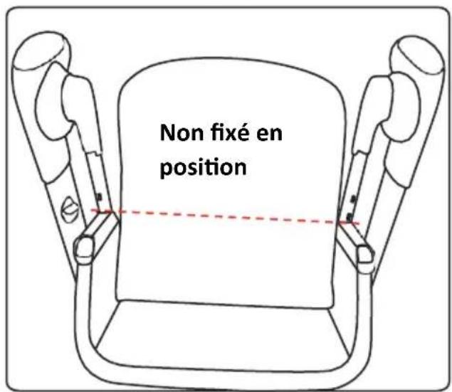Topmark Xavi - UTILISATION - 3