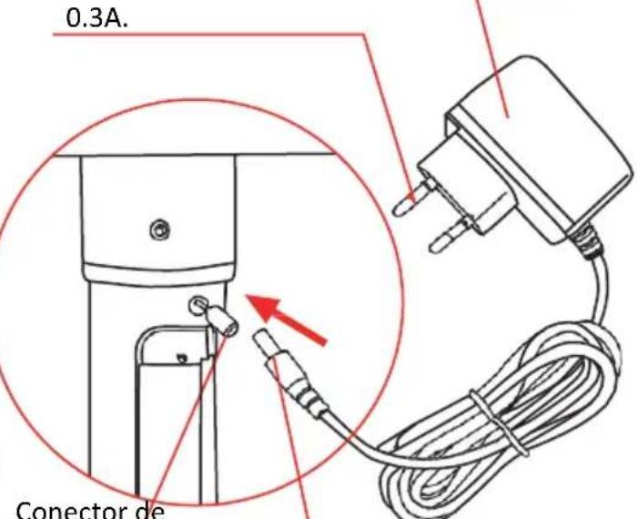 Topmark Xavi - USO - 2