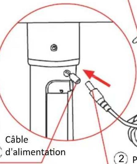 Topmark Xavi - UTILISATION - 2