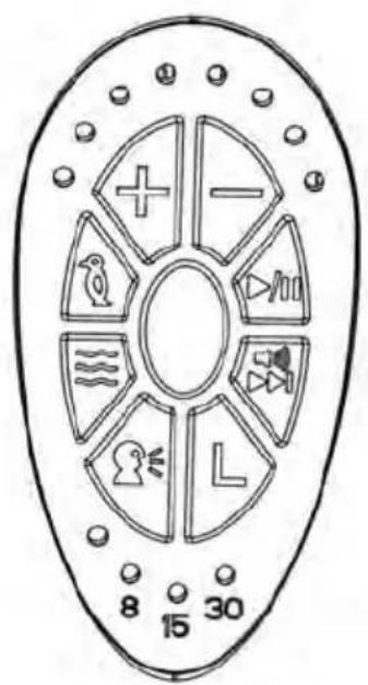 Topmark Xavi - UTILISATION - 2