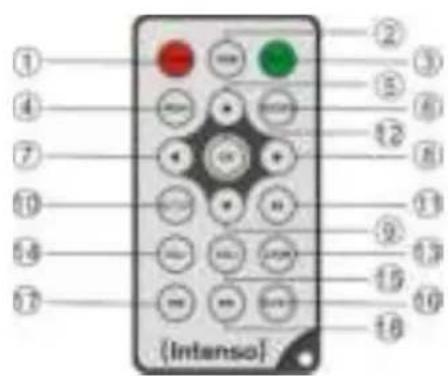 INTENSO Media Artist - 2) Mando a distancia - 1