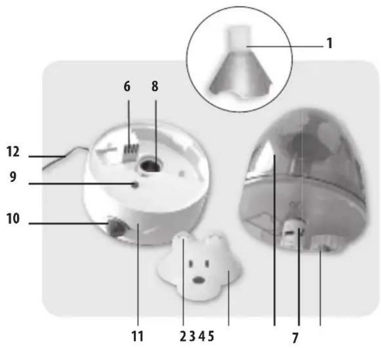 LANAFORM Charly - COMPONENTS - 1