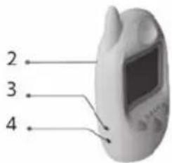 LANAFORM Baby Camera - 2-2. Structure of the receiver - 9