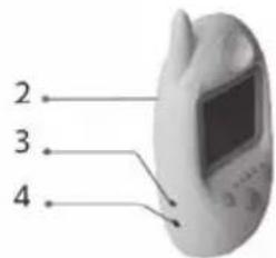 LANAFORM Baby Camera - 2-2. Estructura del receptor - 2