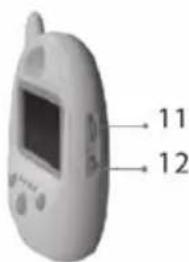 LANAFORM Baby Camera - 2-2. Aufbau des Empfängers - 10