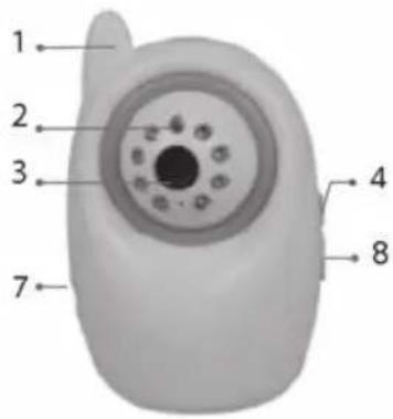 1 2 3 4 7 8