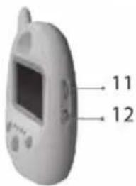 LANAFORM Baby Camera - 2-2. Struttura del ricevitore - 10