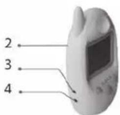 LANAFORM Baby Camera - 2-2. Structure du récepteur - 9