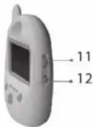 LANAFORM Baby Camera - 2-2. Budowa odbiornika - 10