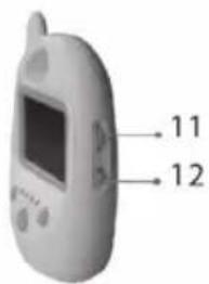 LANAFORM Baby Camera - 2-2. Hlavné časti prijímača - 3
