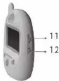 LANAFORM Baby Camera - 2-2. Structure du récepteur - 10