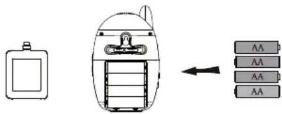 LANAFORM Baby Camera - Namestitev podstavka kamere - 2