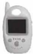 LANAFORM Baby Camera - 2-2. Struttura del ricevitore - 2