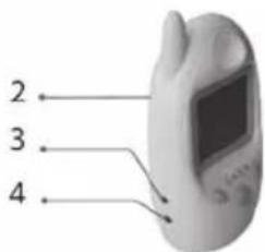 LANAFORM Baby Camera - 2-2. Struttura del ricevitore - 9