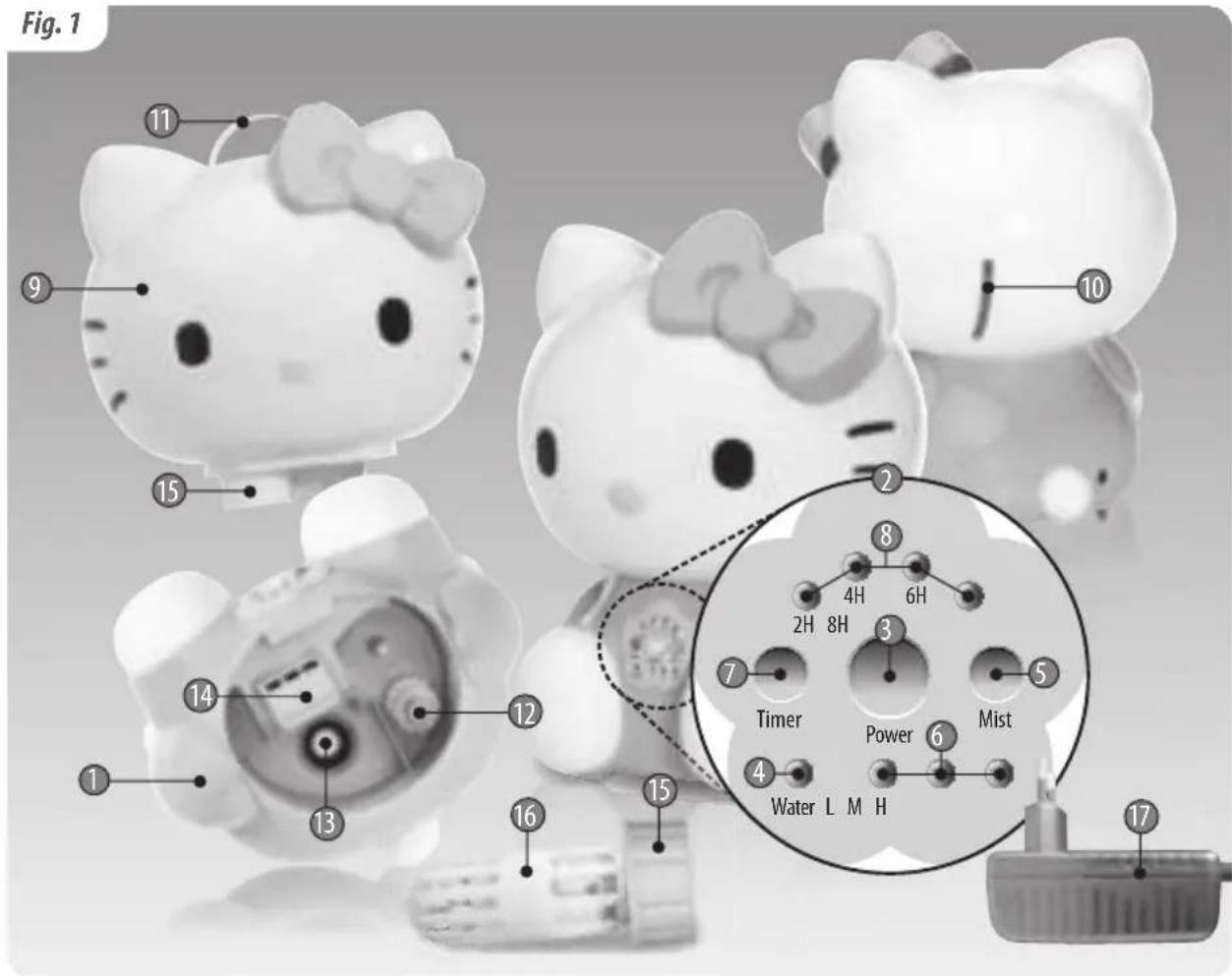 LANAFORM Hello Kitty - Hello Kitty Humidifier - 2