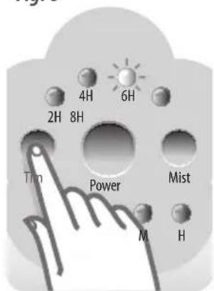 LANAFORM Hello Kitty - Hello Kitty Humidifier - 9