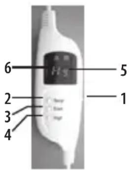 LANAFORM Heating Overblanket - Diagram and description - 1