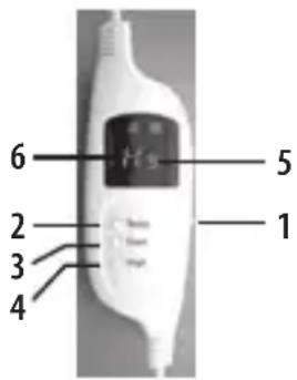 LANAFORM Heating Overblanket - Esquema y descripción - 1
