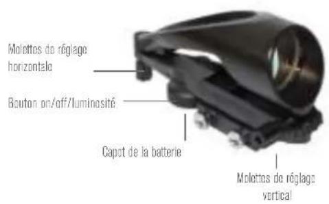 CELESTRON Inspire 100mm AZ - Pour installer le chercheur : - 2