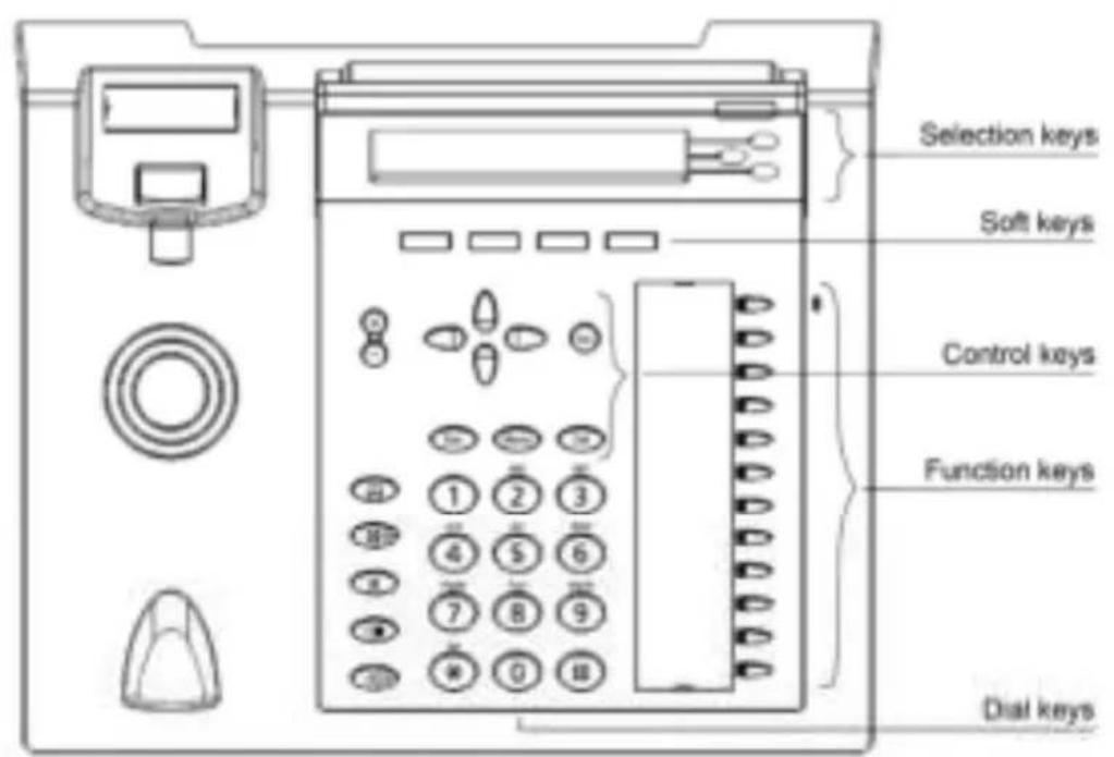 TIPTEL 3110 - Configuration by Web Browser - 1