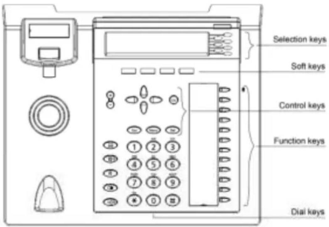 TIPTEL 3110 - Configuration by Web Browser - 2