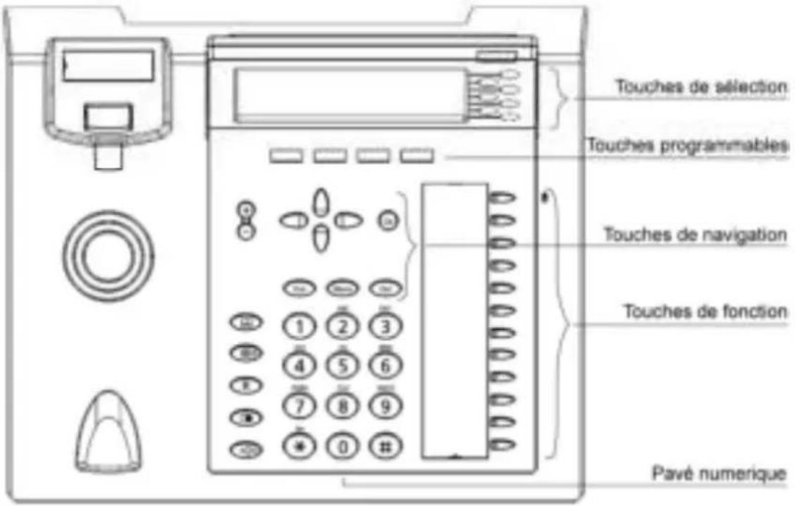 TIPTEL 3110 - Configuration via le navigateur web - 2