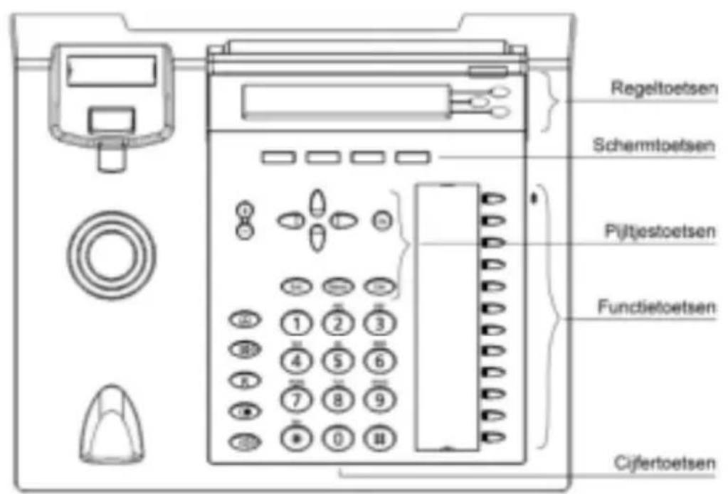 TIPTEL 3110 - Configuratie via webbrowser - 1