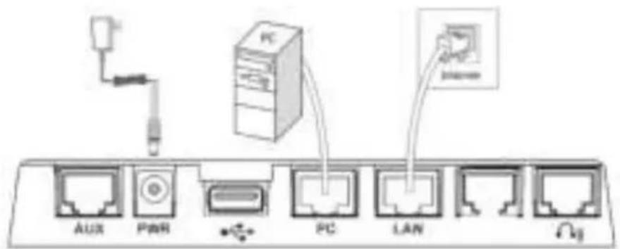 TIPTEL 3110 - Assembling the Phone - 1