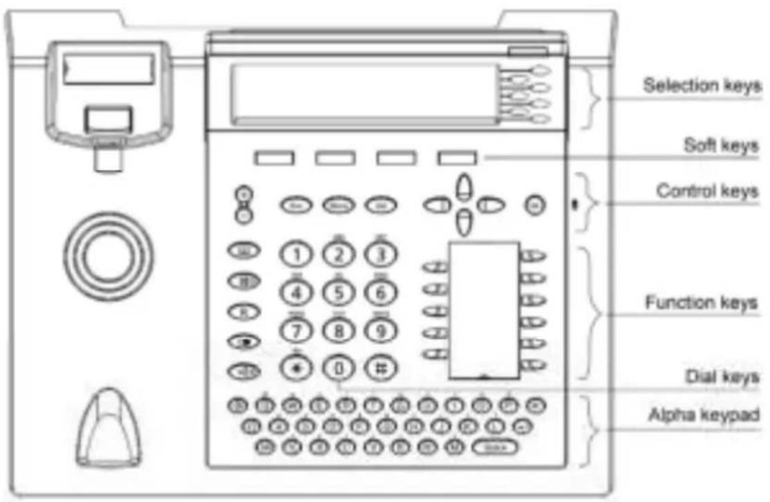 TIPTEL 3110 - Configuration by Web Browser - 3