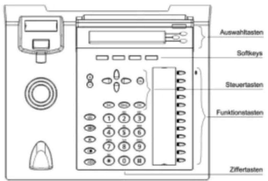 TIPTEL 3110 - Konfiguration über Webbrowser - 1